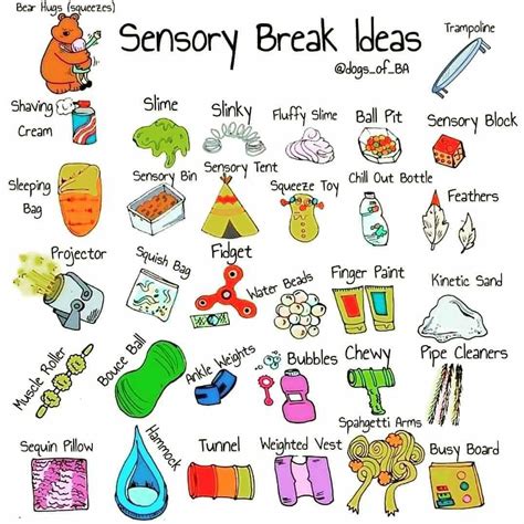 Pin By Hayley Rutt On Play Therapy Kids Coping Skills Mindfulness