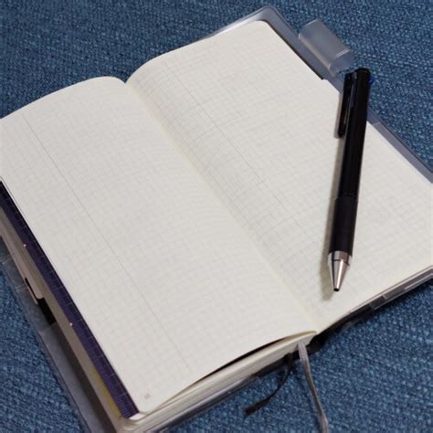 ほぼ日手帳のメモページを「ほぼ日手帳 ほぼ日のメモ帳セット 3冊セット Weeks用」でちょい足し 気分はポレポレ よろず情報ブログ