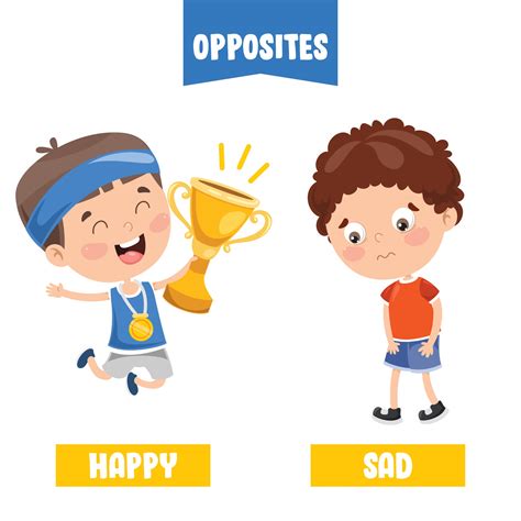 Opposite Adjectives With Cartoon Drawings 2560646 Vector Art at Vecteezy