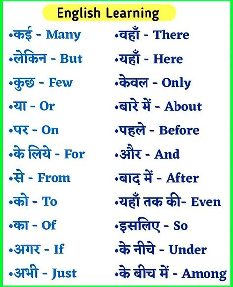 How To Learn Hindi With Pictures Artofit