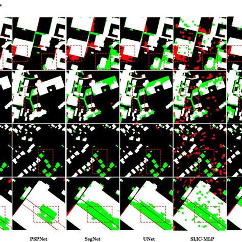 Visualized Results On The Whu Dataset A Original Rsi B Ground