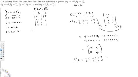 Least Square Method Find The Best Line That Fits The Following 4