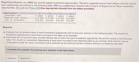 Solved Magnificent Modems Inc MMI Has Several Capital Chegg