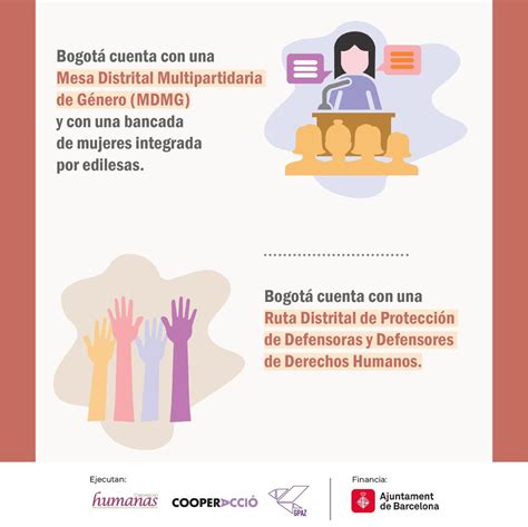 Corporación Humanas on Twitter Secredistmujer acompaña procesos de