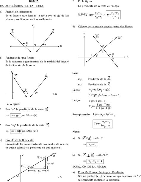 ECUACION DE LA RECTA PROBLEMAS RESUELTOS PDF