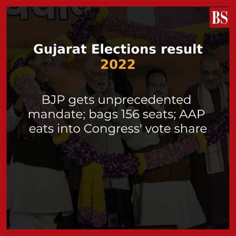 Guj Poll Result Highlights Massive Victory For Bjp Patel To Be Cm Again