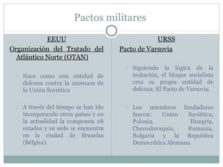 Guerra Fria PPT Descarga Gratuita