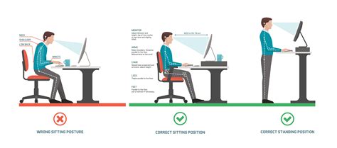 Ergonomic Tips How To Stay FIT In A Work From Home Office Setup