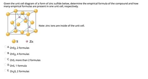 Solved Given The Unit Cell Diagram Of A Form Of Zinc Sulfide Chegg