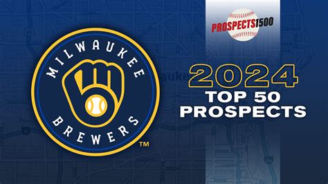 Milwaukee Brewers Top Prospects