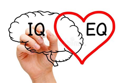 Concepto De Cociente Social Espiritual De Iq Inteligencia Eq