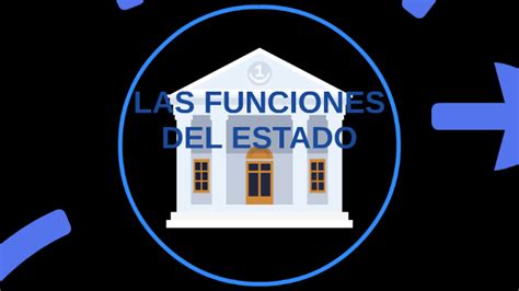 Las Funciones Del Estado By Diana Arango On Prezi