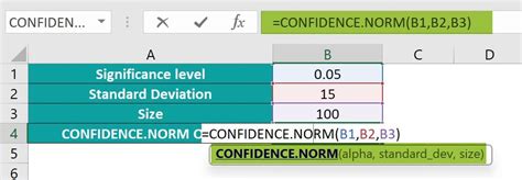 Confidencenorm Excel Syntax Examples How To Use