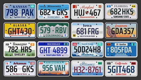 license plate lookup services