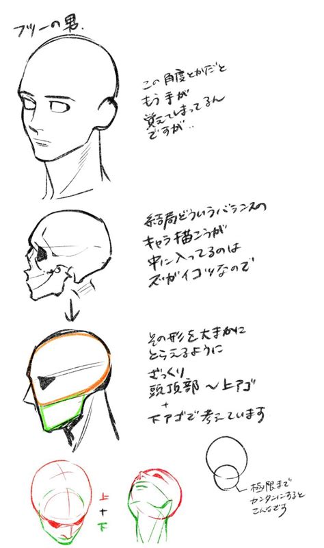 ボード「reference Stuff」のピン スケッチのコツ 絵の描き方 イラスト 教室