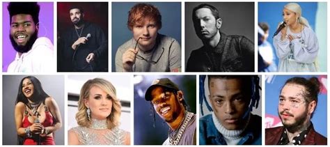 Top Ten Singers Of 2018 2018 Most Popular Artists Best Singers 2018