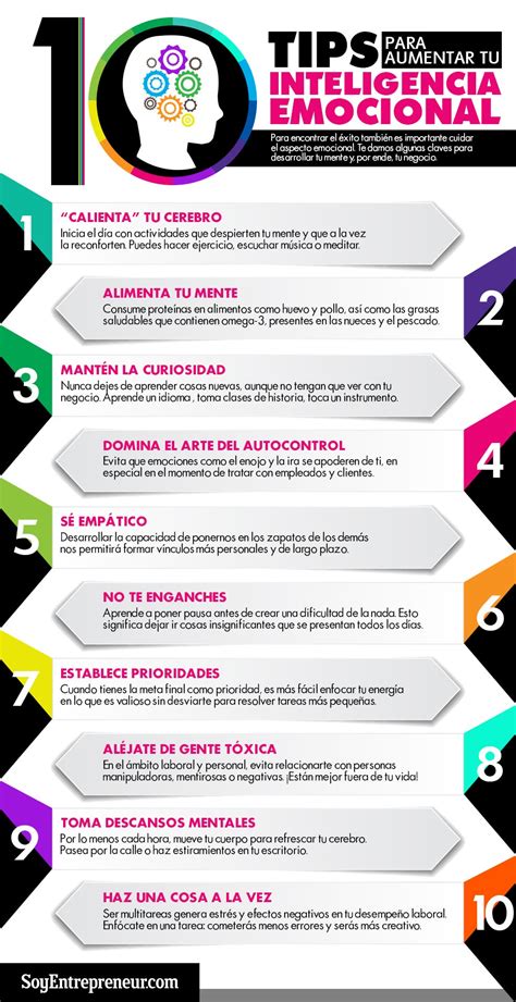 Infografía 10 Tips Para Aumentar Tu Inteligencia Emocional