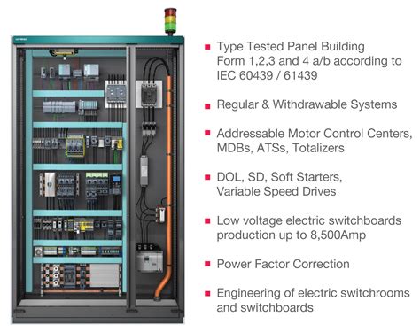 Mcc Design And Power Distribution Schematics