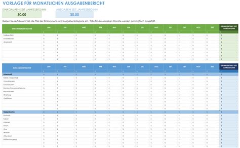 Kostenlose Excel Vorlagen für Kostenabrechnung Smartsheet