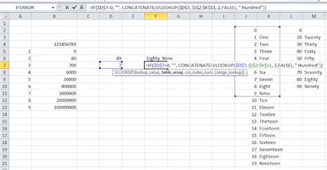 Lesson19 How To Convert Digit Into Word In Excel Excelabcd