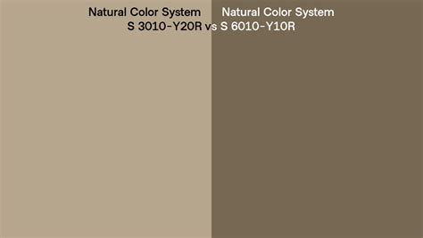 Natural Color System S 3010 Y20r Vs S 6010 Y10r Side By Side Comparison