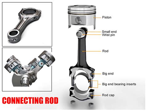 What Connects Piston To Connecting Rod At Hugo Bergin Blog