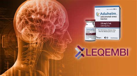 Aduhelm Leqembi﻿ Add To Alzheimers Disease Treatment