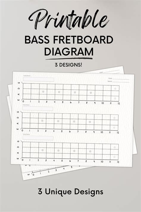 Printable Blank Bass Guitar Fretboard Chart Neck Diagram Etsy Canada