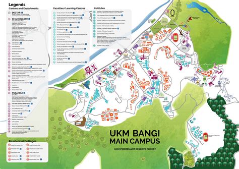 Bangi Official Portal Of Universiti Kebangsaan Malaysia