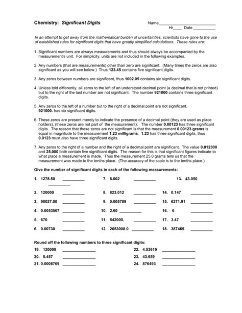 Significant Figures Worksheet Chemistry Englishworksheet My Id