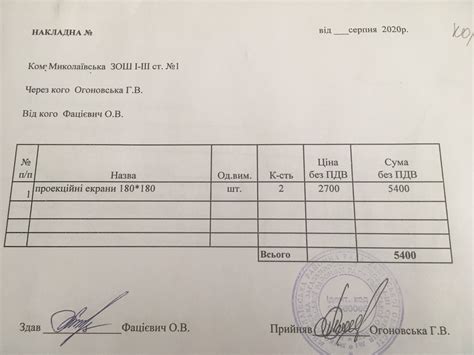 Звітність