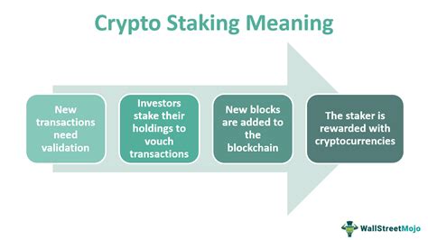 Crypto Staking What Is It Explained Strategy Examples