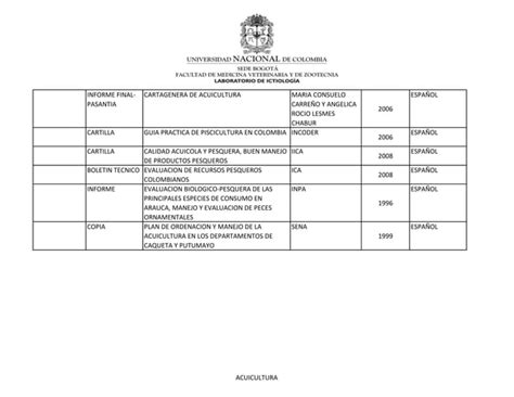 Acuicultura Ppt