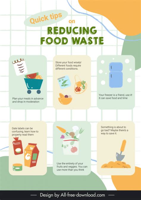 Reducing Food Waste Tips Infographic Vectors Newest