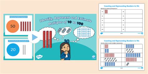 Year 1 Counting And Representing Numbers In 10s Lesson Pack