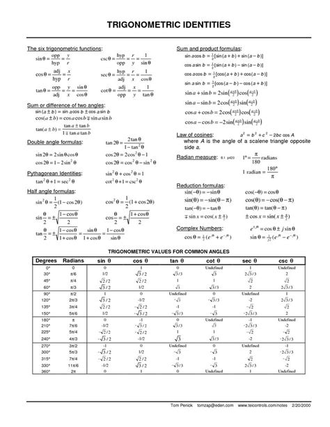 The Table Is Shown With Numbers And Symbols For Different Types Of