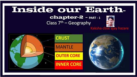 Inside Our Earth Chapter 2 Class 7th Geography Youtube