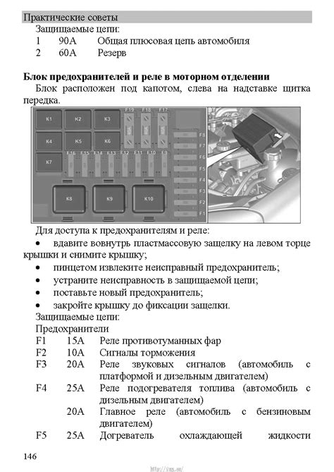 Предохранители газель некст эвотек схема - 83 фото