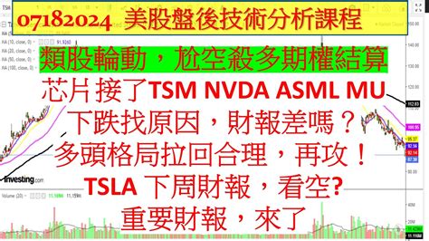 美股盤後課程！類股輪動，尬空殺多，期權結算，芯片接了tsm Nvda Asml Mu，下跌找原因，財報差嗎？多頭格局拉回合理，再攻！tsla 下周財報，看空重要財報，來了 Youtube