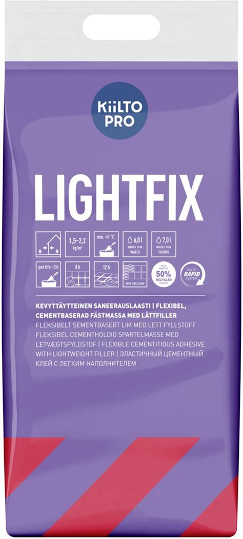 Kiilto Pro Lightfix Saneerauslaasti Kg Prisma Verkkokauppa