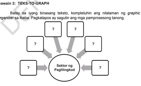 Awain Teks To Graph Batay Sa Iyong Binasang Studyx