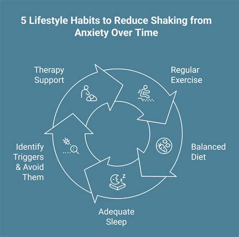 how to stop shaking anxiety 5