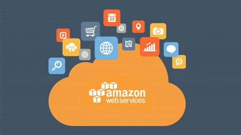 tag amazon web services archives doma technologies doma technologies