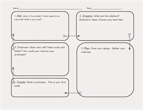 Design Thinking Worksheet Pdf Lineartdrawingsfemaleface