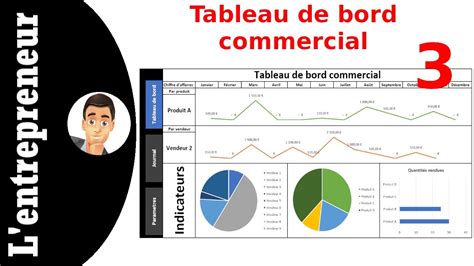 Faire Un Tableau De Bord Commercial Sur Excel Mod Le Youtube