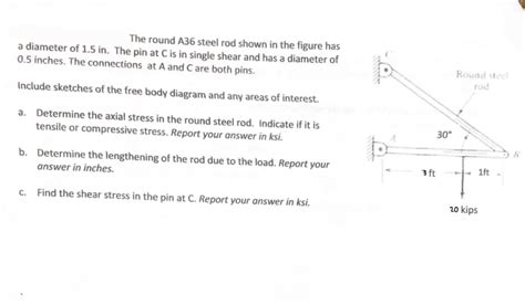 Solved The Round A36 Steel Rod Shown In The Figure Has A Chegg