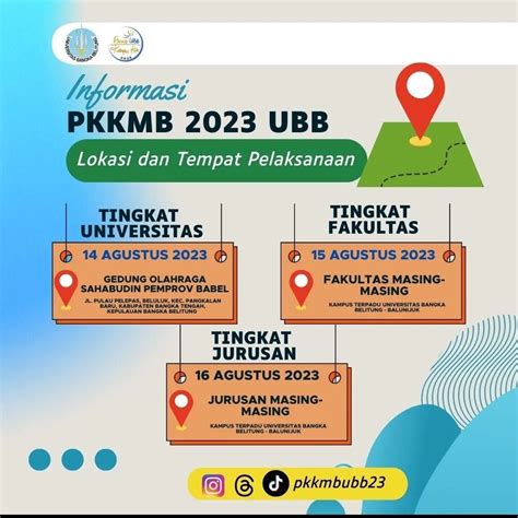 Jadwal Dan Lokasi Pelaksanaan Pkkmb Universitas Bangka Belitung Ubb