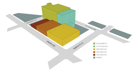 A Massing Model Showing The 5 Buildings That Are Part Of The Complex