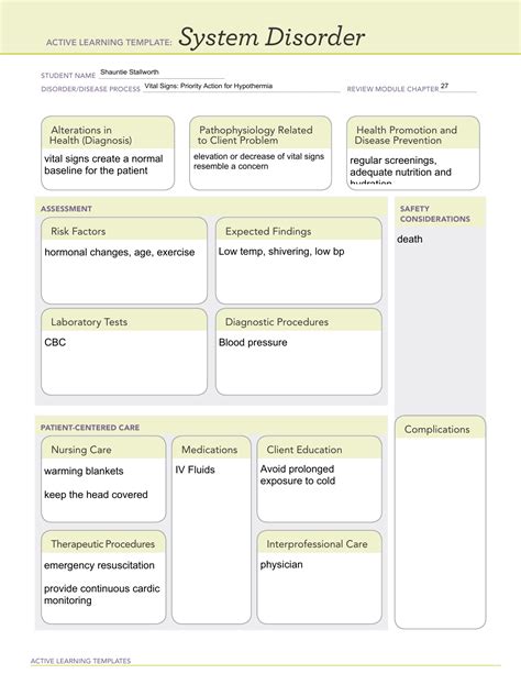 Ati System Disorder Template Example