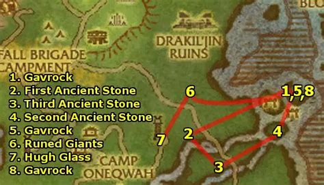 Ding85s Alliance Grizzly Hills Guide